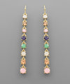 Round Glass Liner Drop Earrings