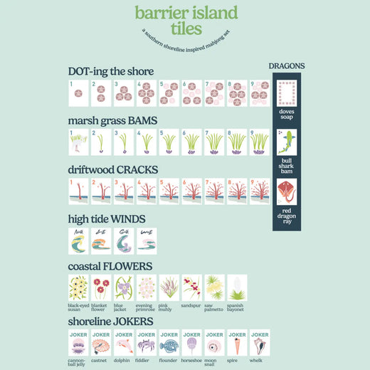 Barrier Island Tiles by Middle & Main