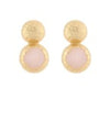 Textured Dome & Stone Earrings